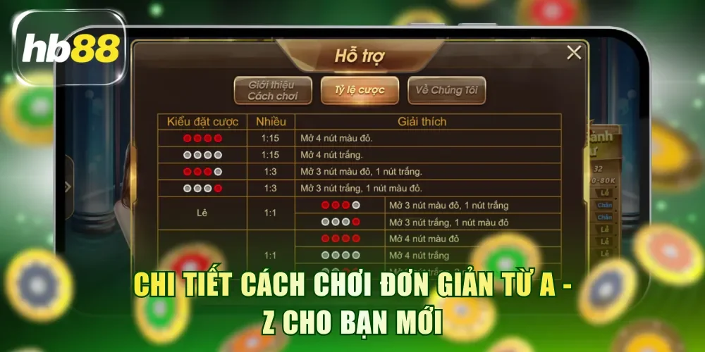 Chi tiết cách chơi đơn giản từ A - Z cho bạn mới