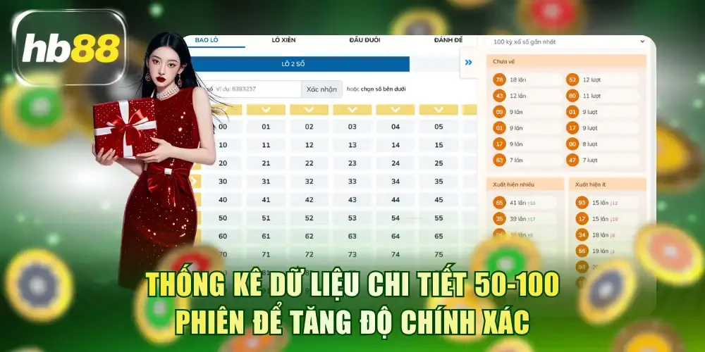 Thống kê dữ liệu chi tiết 50-100 phiên để tăng độ chính xác