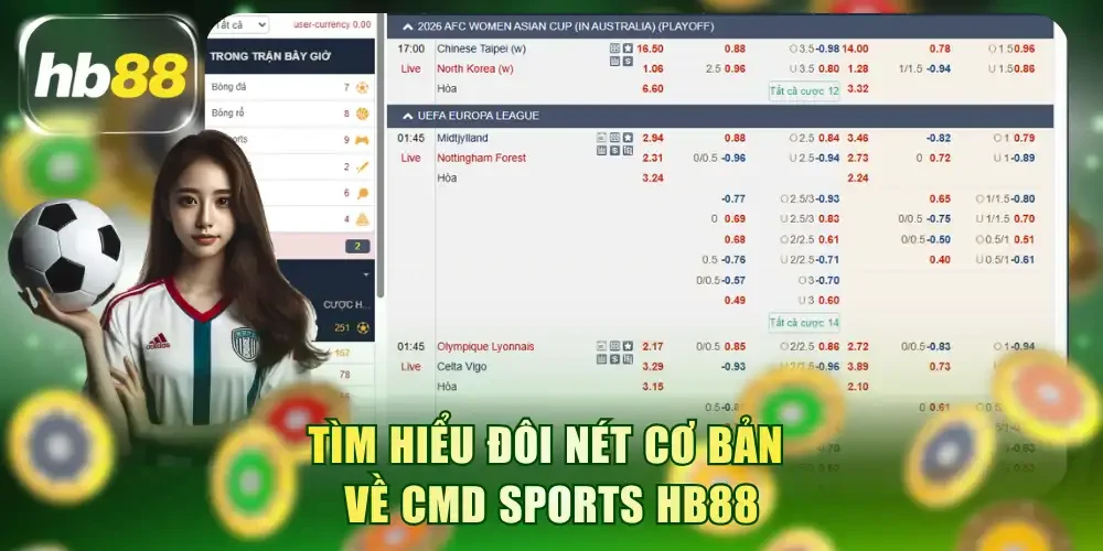 Tìm hiểu đôi nét cơ bản về CMD Sports HB88
